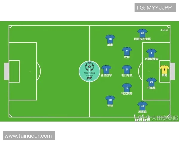 切尔西小胜利物浦神奇扑救成比赛转折点分析