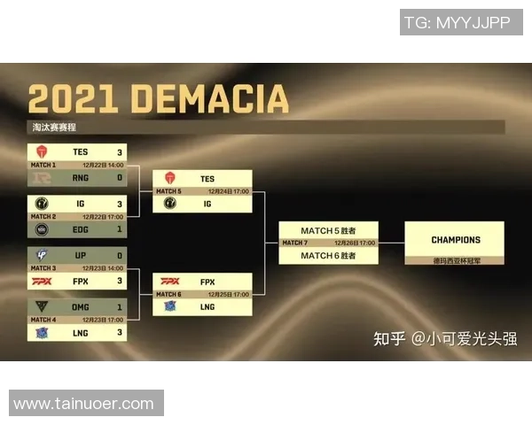 赛后复盘：IG与TES的耐力较量与战术深度分析